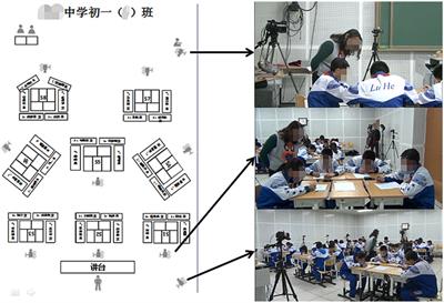 Visual analysis of commognitive conflict in collaborative problem solving in classrooms
